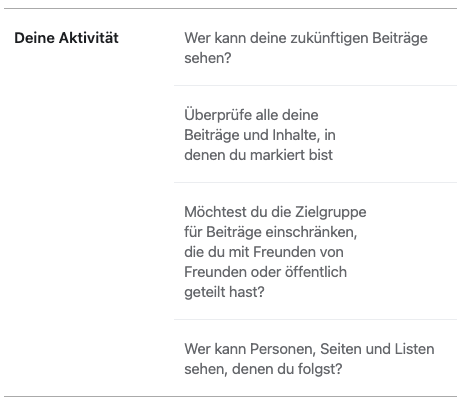 Facebook Einstellung zu Privatsphäre